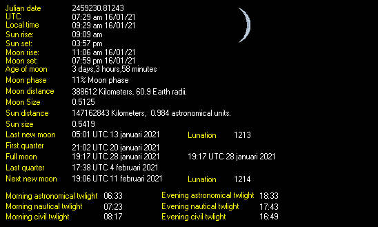 Moon Details from Weather-Display